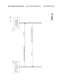 ENHANCEMENT OF ACCESS POINTS TO SUPPORT HETEROGENEOUS NETWORKS diagram and image