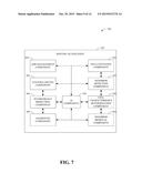 ENHANCEMENT OF ACCESS POINTS TO SUPPORT HETEROGENEOUS NETWORKS diagram and image