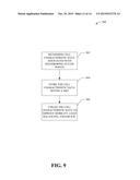 ENHANCEMENT OF ACCESS POINTS TO SUPPORT HETEROGENEOUS NETWORKS diagram and image