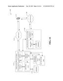 ENHANCEMENT OF ACCESS POINTS TO SUPPORT HETEROGENEOUS NETWORKS diagram and image