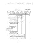 METHOD AND DEVICE FOR SELECTING LONG TERM EVOLUTION LTE NETWORK diagram and image