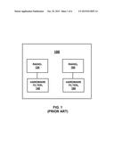 DISTRIBUTED RADIO MANAGEMENT diagram and image