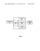 DISTRIBUTED RADIO MANAGEMENT diagram and image