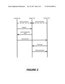 APPARATUS AND METHODS FOR ANONYMOUS PAIRED DEVICE DISCOVERY IN WIRELESS     COMMUNICATIONS SYSTEMS diagram and image