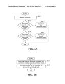 System and Method for Uplink Timing Synchronization in Conjunction with     Discontinuous Reception diagram and image