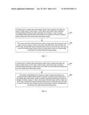 MASTER-SLAVE BASE STATION CLUSTER, CENTRAL UNIT, REMOTE UNIT, AND     INFORMATION PROCESSING METHOD diagram and image