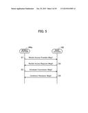 RADIO COMMUNICATION SYSTEM, BASE STATION, RELAY STATION, AND RADIO     COMMUNICATION METHOD diagram and image