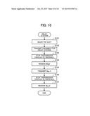 RADIO COMMUNICATION SYSTEM, BASE STATION, RELAY STATION, AND RADIO     COMMUNICATION METHOD diagram and image