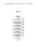 RADIO COMMUNICATION SYSTEM, BASE STATION, RELAY STATION, AND RADIO     COMMUNICATION METHOD diagram and image