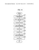 RADIO COMMUNICATION SYSTEM, BASE STATION, RELAY STATION, AND RADIO     COMMUNICATION METHOD diagram and image