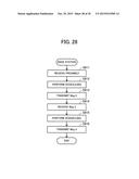 RADIO COMMUNICATION SYSTEM, BASE STATION, RELAY STATION, AND RADIO     COMMUNICATION METHOD diagram and image