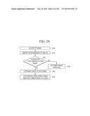 METHOD AND APPARATUS FOR TRANSMITTING AND RECEIVING FRAME diagram and image