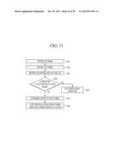 METHOD AND APPARATUS FOR TRANSMITTING AND RECEIVING FRAME diagram and image