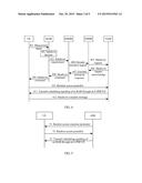 SCHEDULING SIGNALING TRANSMISSION METHOD AND DEVICE diagram and image