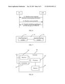 SCHEDULING SIGNALING TRANSMISSION METHOD AND DEVICE diagram and image