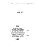 METHOD AND APPARATUS FOR CONFIGURING CELL IN WIRELESS COMMUNICATION SYSTEM diagram and image