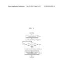 DIMMING CONTROL DEVICE AND METHOD diagram and image