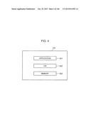 CONTROL METHOD FOR INFORMATION APPARATUS AND COMPUTER-READABLE RECORDING     MEDIUM diagram and image