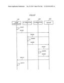 CONTROL METHOD FOR INFORMATION APPARATUS AND COMPUTER-READABLE RECORDING     MEDIUM diagram and image