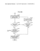 CONTROL METHOD FOR INFORMATION APPARATUS AND COMPUTER-READABLE RECORDING     MEDIUM diagram and image