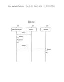 CONTROL METHOD FOR INFORMATION APPARATUS AND COMPUTER-READABLE RECORDING     MEDIUM diagram and image