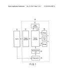 X-RAY COMPUTED TOMOGRAPHY APPARATUS AND PHOTON COUNTING CT APPARATUS diagram and image