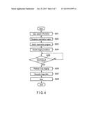 MEDICAL IMAGING APPARATUS diagram and image