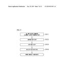 POWER MODULE SUBSTRATE, POWER MODULE SUBSTRATE WITH HEAT SINK, POWER     MODULE, METHOD OF PRODUCING POWER MODULE SUBSTRATE, PASTE FOR COPPER     SHEET BONDING, AND METHOD OF PRODUCING BONDED BODY diagram and image