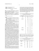 Synergistic Microbicidal Combinations diagram and image