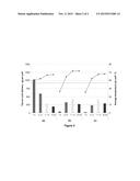 ENCAPSULATED VOLATILE LIQUID SOURCE FOR AN AEROSOL-GENERATING SYSTEM diagram and image