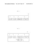 APPARATUS FOR PROVIDING CONTENTS AND METHOD FOR THE SAME diagram and image