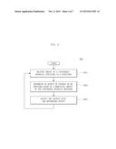 APPARATUS FOR PROVIDING CONTENTS AND METHOD FOR THE SAME diagram and image