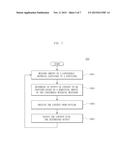 APPARATUS FOR PROVIDING CONTENTS AND METHOD FOR THE SAME diagram and image