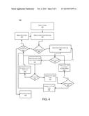 NEUROCHROMATIC PRESCRIPTION DETERMINATION diagram and image