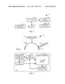 MEASUREMENT OF BIOMECHANICAL PROPERTIES IN AN OCT IMAGE diagram and image