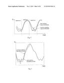 METHOD, IMPLANTABLE MEDICAL DEVICE, AND SYSTEM FOR DETERMINING THE     CONDITION OF A HEART VALVE diagram and image