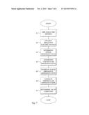 METHOD, IMPLANTABLE MEDICAL DEVICE, AND SYSTEM FOR DETERMINING THE     CONDITION OF A HEART VALVE diagram and image