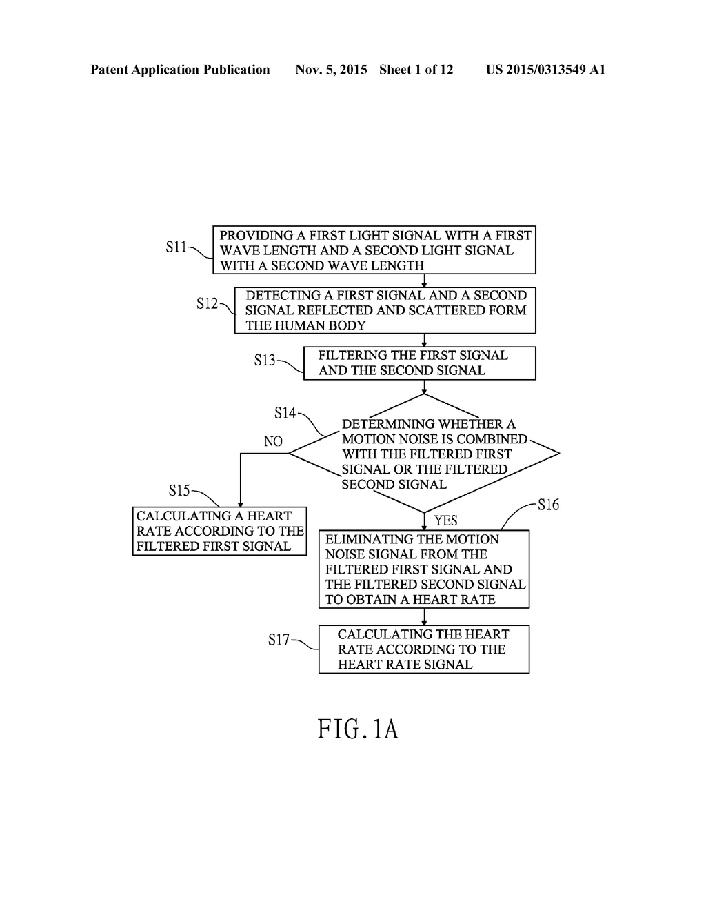 HEART RATE MONITORING METHOD AND DEVCIE WITH MOTION NOISE SIGNAL REDUCTION - diagram, schematic, and image 02