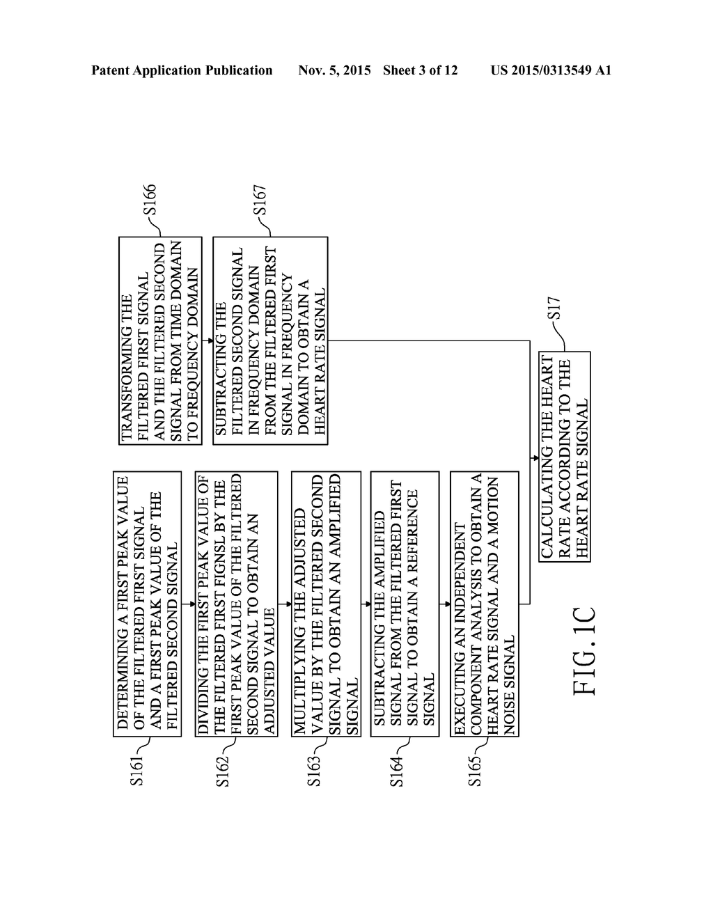 HEART RATE MONITORING METHOD AND DEVCIE WITH MOTION NOISE SIGNAL REDUCTION - diagram, schematic, and image 04