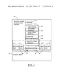 HEART RATE MONITORING METHOD AND DEVCIE WITH MOTION NOISE SIGNAL REDUCTION diagram and image