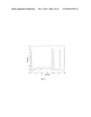 DETECTION AND MONITORING OF ATRIAL FIBRILLATION diagram and image