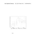 DETECTION AND MONITORING OF ATRIAL FIBRILLATION diagram and image