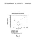 Methods of Forming an Aqueous Treatment Liquor diagram and image