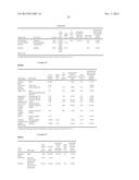 Methods of Forming an Aqueous Treatment Liquor diagram and image