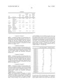 Methods of Forming an Aqueous Treatment Liquor diagram and image