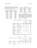 Consumer Products diagram and image