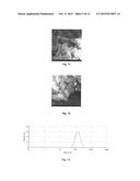POLYMERIC HYDROGEL COMPOSITIONS WHICH RELEASE ACTIVE AGENTS IN RESPONSE TO     ELECTRICAL STIMULUS diagram and image