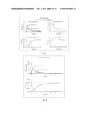 UNIT DOSES, AEROSOLS, KITS, AND METHODS FOR TREATING HEART CONDITIONS BY     PULMONARY ADMINISTRATION diagram and image