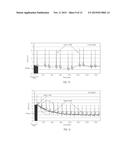 UNIT DOSES, AEROSOLS, KITS, AND METHODS FOR TREATING HEART CONDITIONS BY     PULMONARY ADMINISTRATION diagram and image