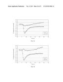 UNIT DOSES, AEROSOLS, KITS, AND METHODS FOR TREATING HEART CONDITIONS BY     PULMONARY ADMINISTRATION diagram and image